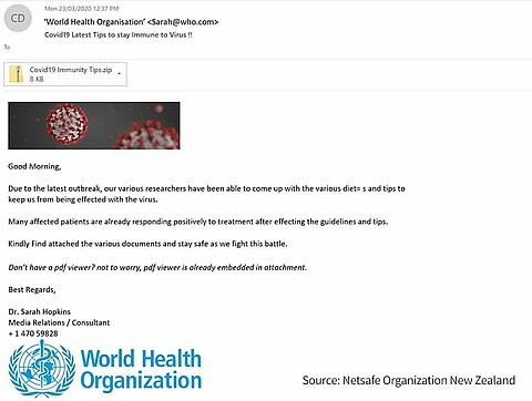 Phishing in naam van de WHO