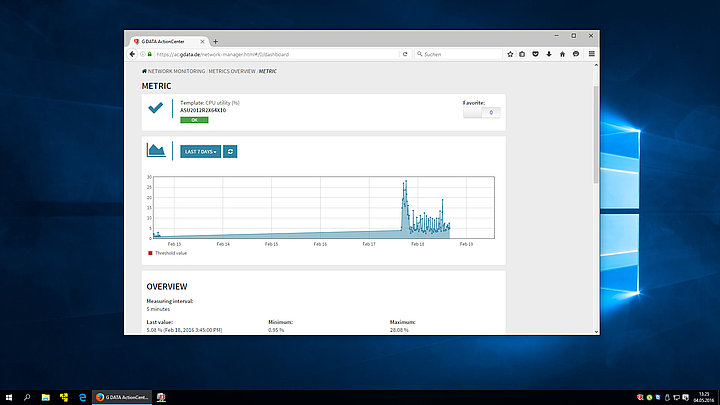 Schermafbeelding G DATA ActionCenter - parameters analyseren