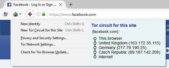 De TOR-browser stuurt een verzoek langs verschillende knooppunten. Vanuit het oogpunt van het bestemmingsknooppunt komt dit verzoek uit de Tsjechische Republiek.